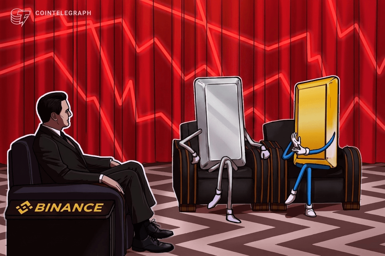 Binance launches regulated gold, silver options through ADGM exchange