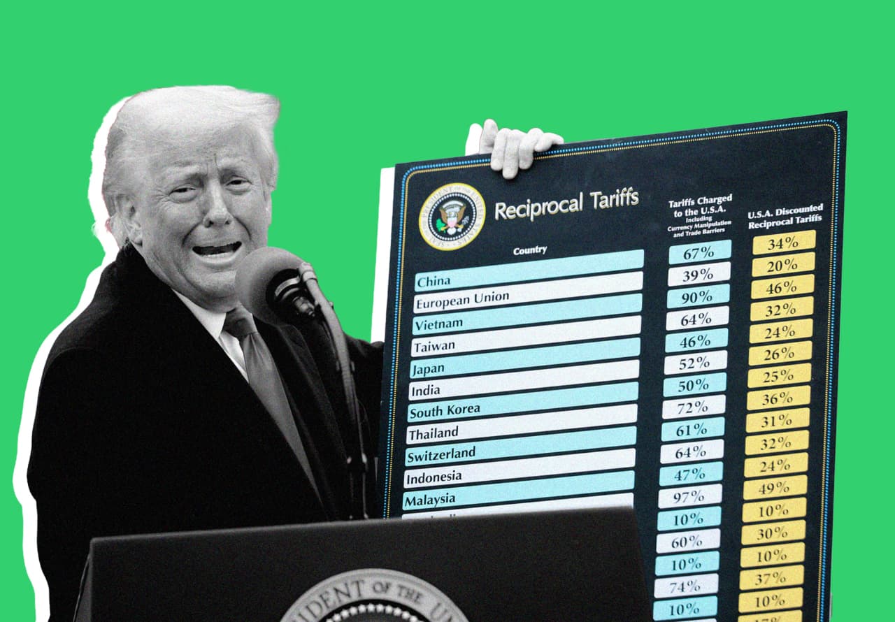 Trump looks set to roll out a new set of tariffs. Will markets care?