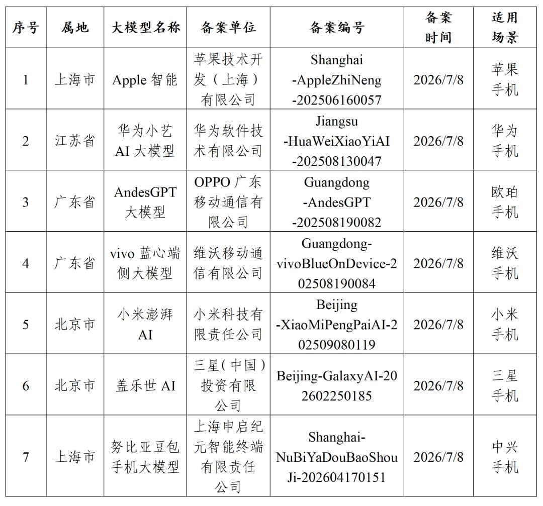 独家|面壁智能端侧大模型将搭载三星手机上市