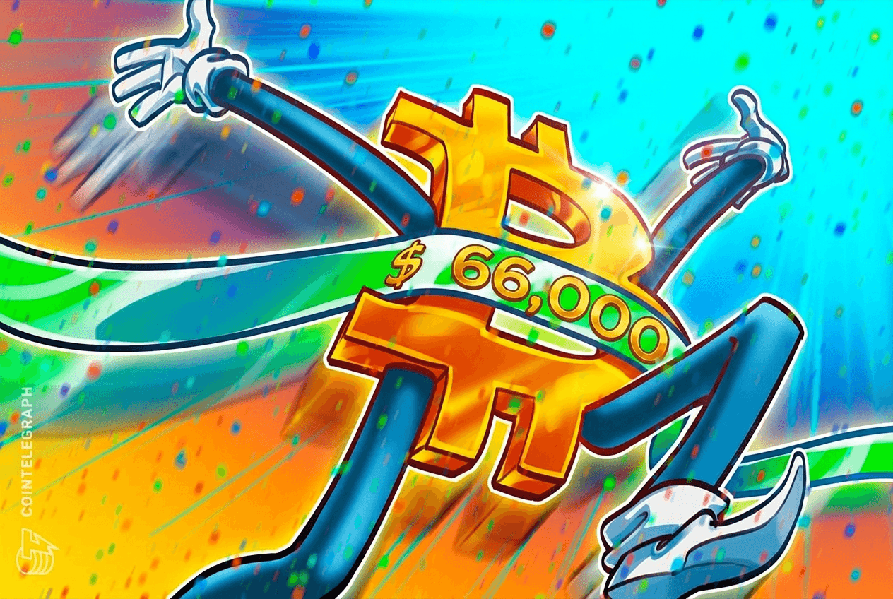 Bitcoin price gains to $66.3K as range breakout attempt sparks one-month high