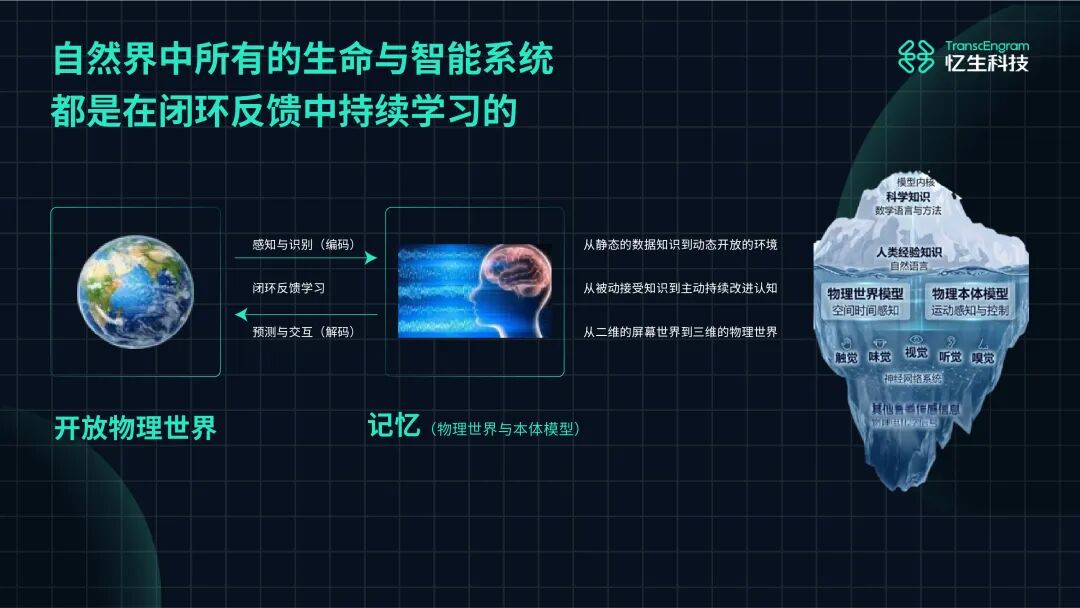 硬氪首发 | 港大教授成立的忆生科技获数亿天使轮融资，致力于为机器人造一套记忆系统