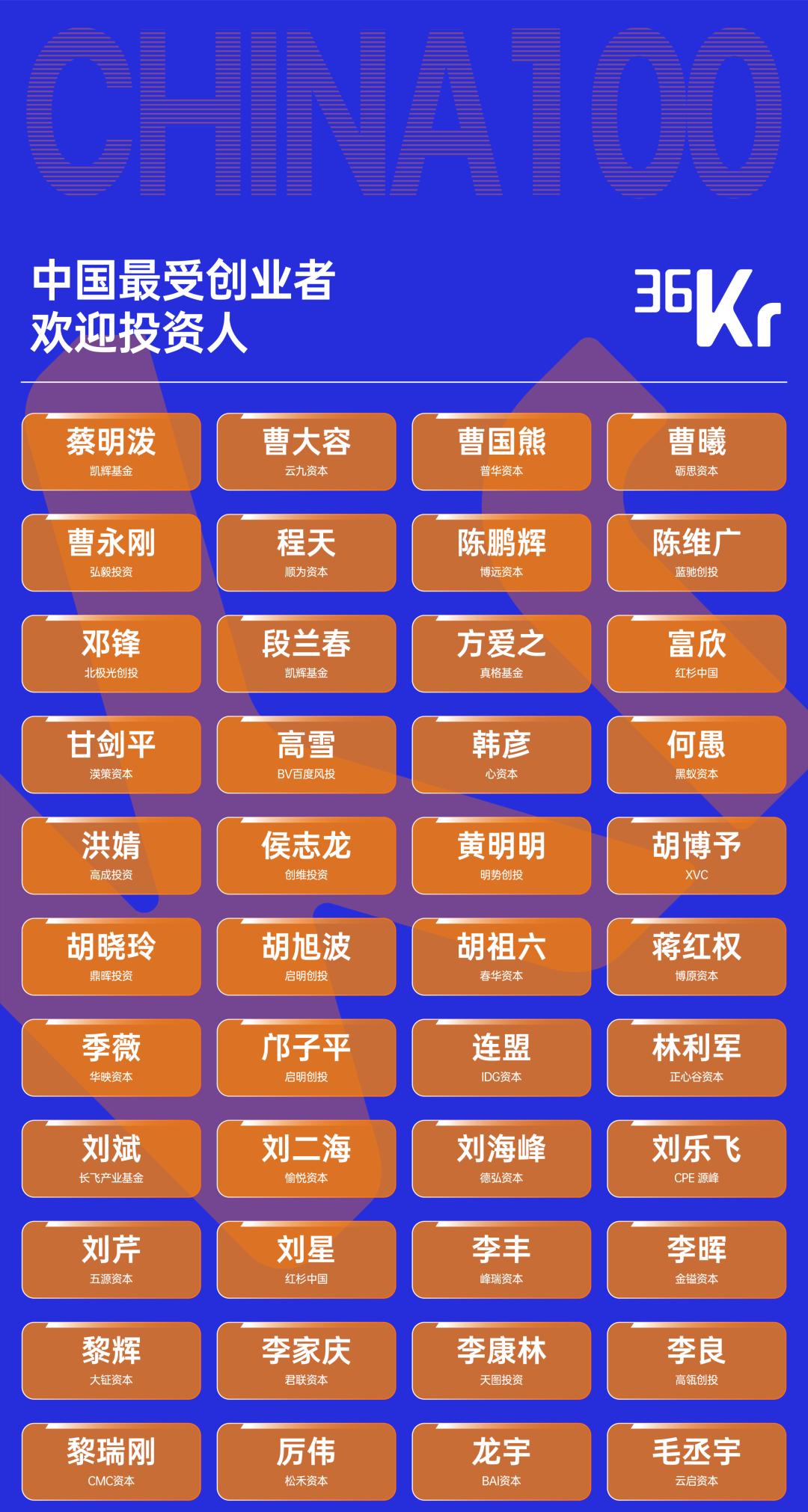 2026年度「中国股权投资行业投资机构」系列名册正式发布