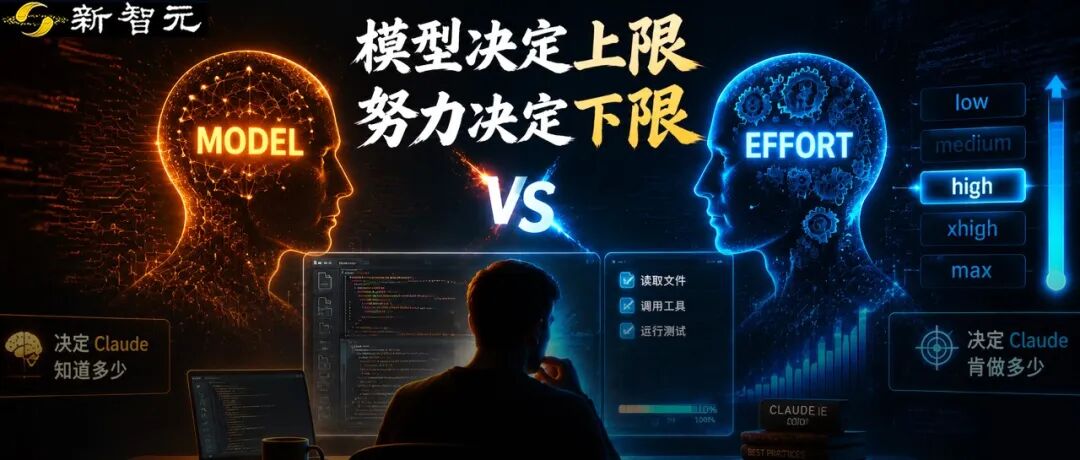 全网骂Claude变笨,Anthropic下场揭秘:坑你的不是模型