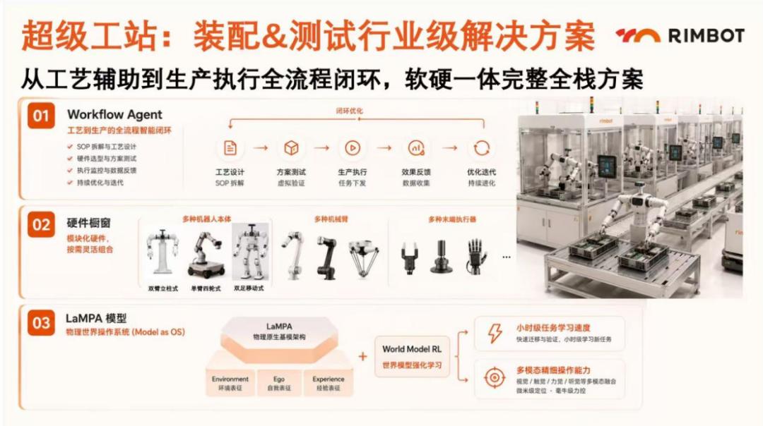 36氪首发 | 前蔚来、华为智驾核心成员联手创业具身世界模型,三个月内完成数亿元融资