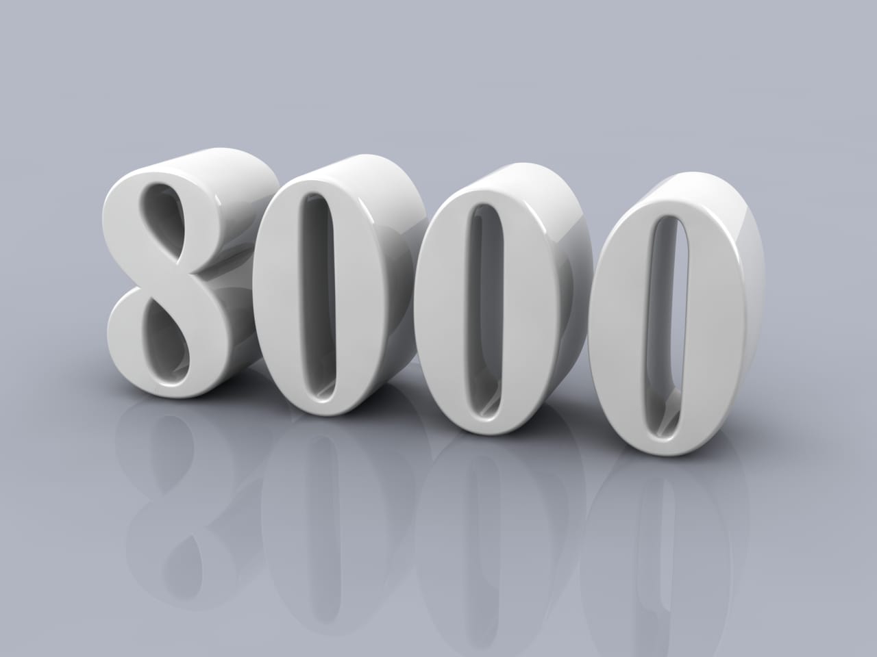 Wall Street is coalescing on a single S&P 500 target. The power of round numbers is irresistible.