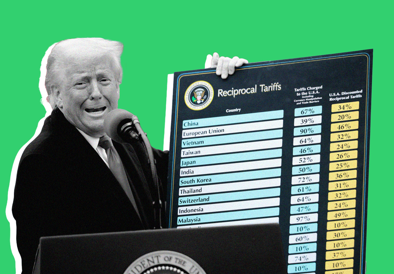 Trump looks set to roll out a new set of tariffs. Will markets care?