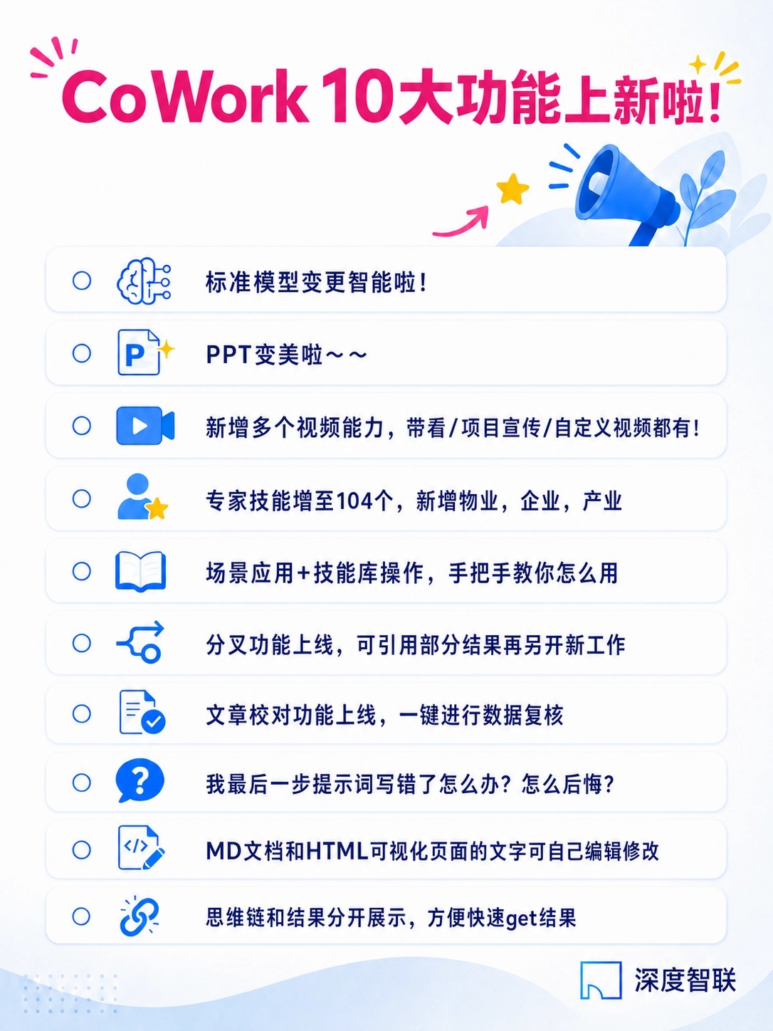 地产AI进入落地战,深度智联又甩出一张牌