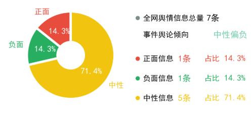 德明利今日跌超9%,36氪企业全情报提前捕捉到这一市场信号