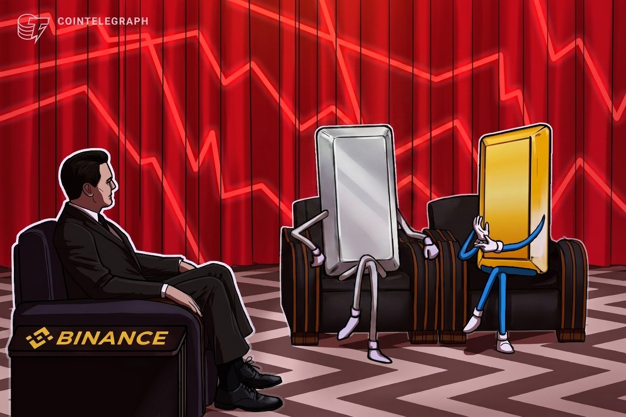 Binance launches regulated gold, silver options through ADGM exchange