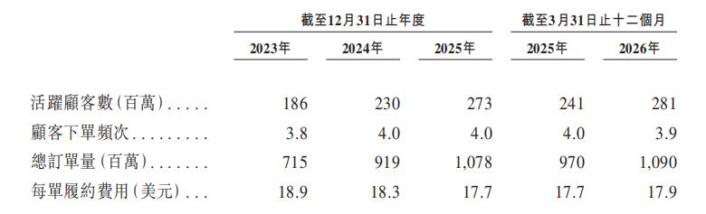 希音:一家时尚品牌包裹下的科技公司