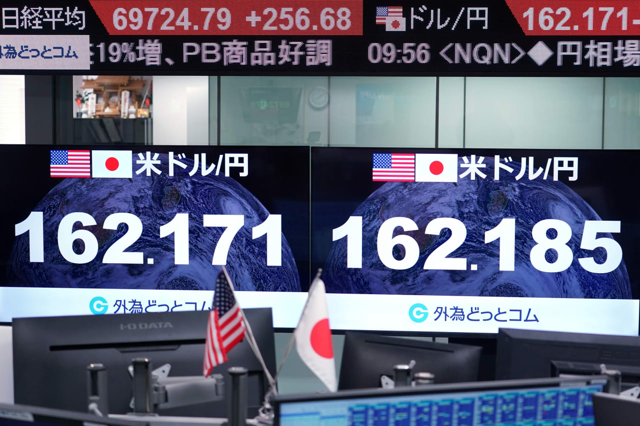 With the yen at a 40-year low, here’s when Japan could intervene to catch the market off balance