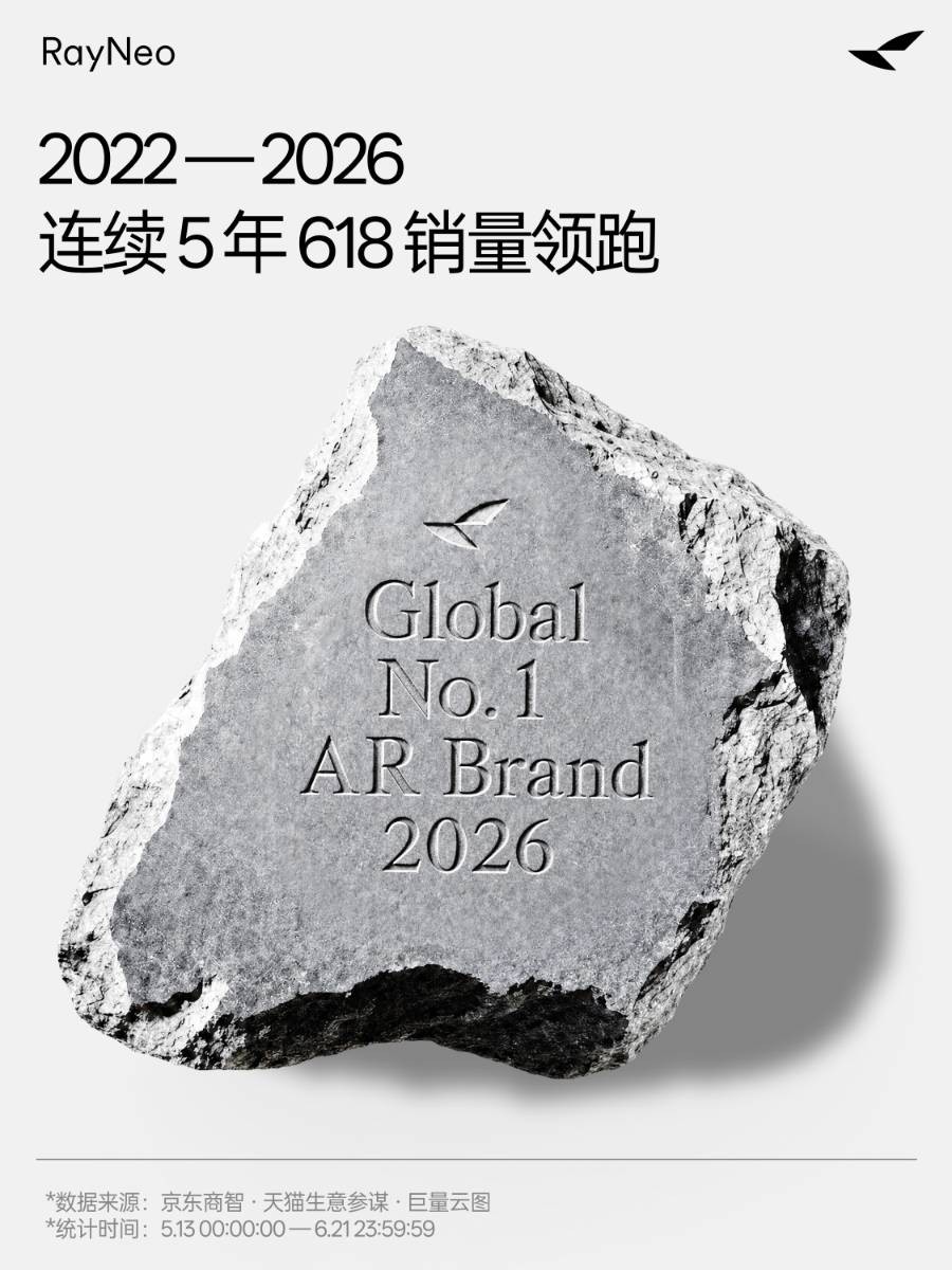 科氪 | 雷鸟创新 618 持续领跑 AR+智能眼镜品类，Q1 全球出货量再度登顶