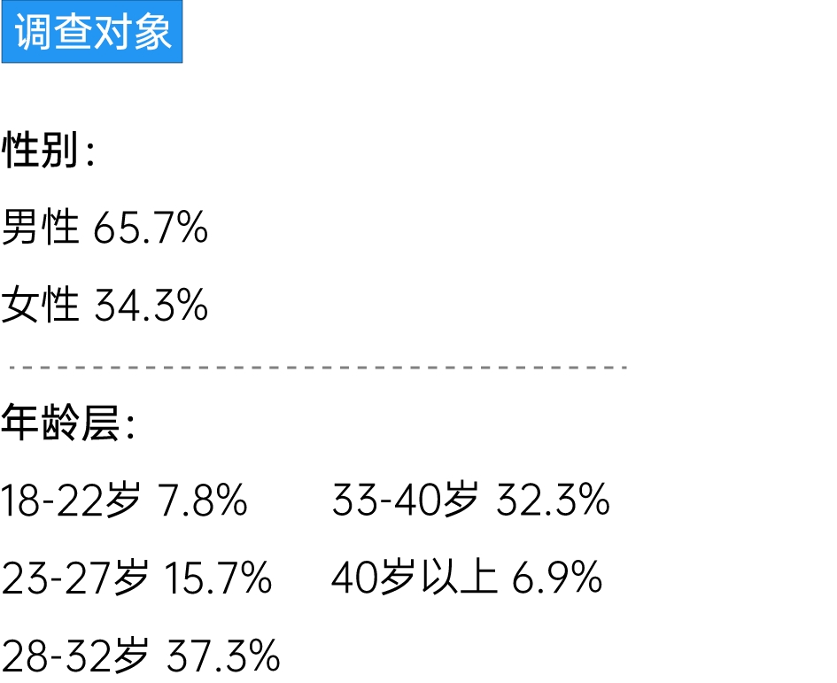 这届世界杯花钱最狠的人，不懂球丨2026世界杯消费报告