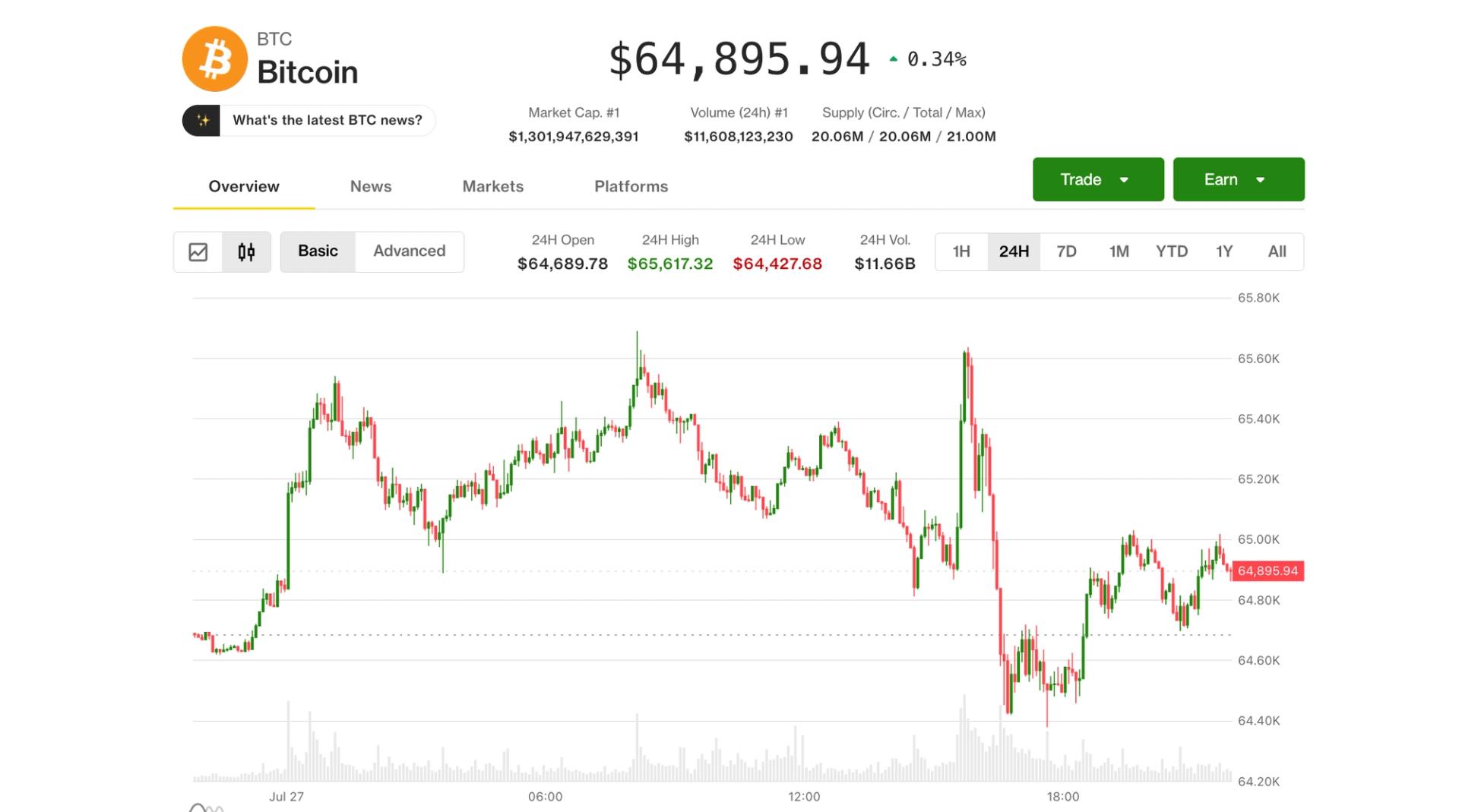 Bitcoin shrugs off AI selloff but high-stakes Fed meeting could determine what's next