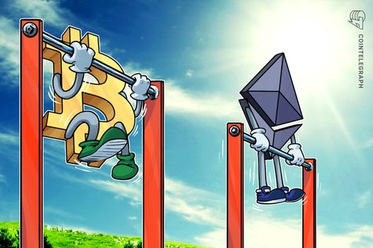 ETH futures traders lean into $1.6K range lows: Will Ether lead market recovery?