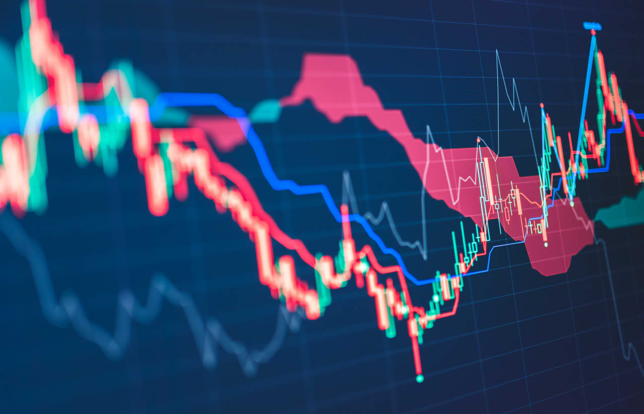 Why fresh volatility means a ‘valuation opportunity’ is opening up in U.S. stocks