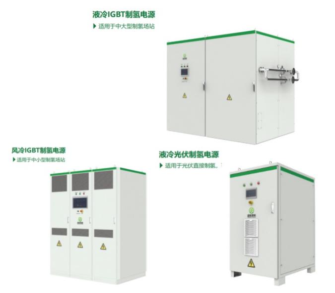36氪首发 | 省级实验室团队做电氢耦合解决方案，获厦门高新投领投