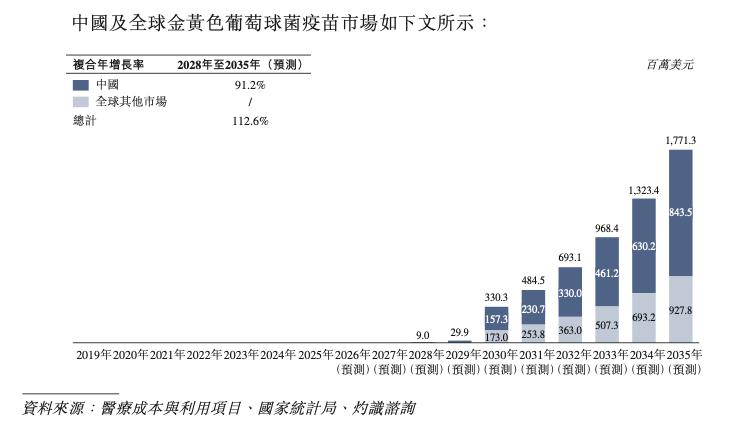 欧林生物：重庆啤酒的痛，市场还没忘记