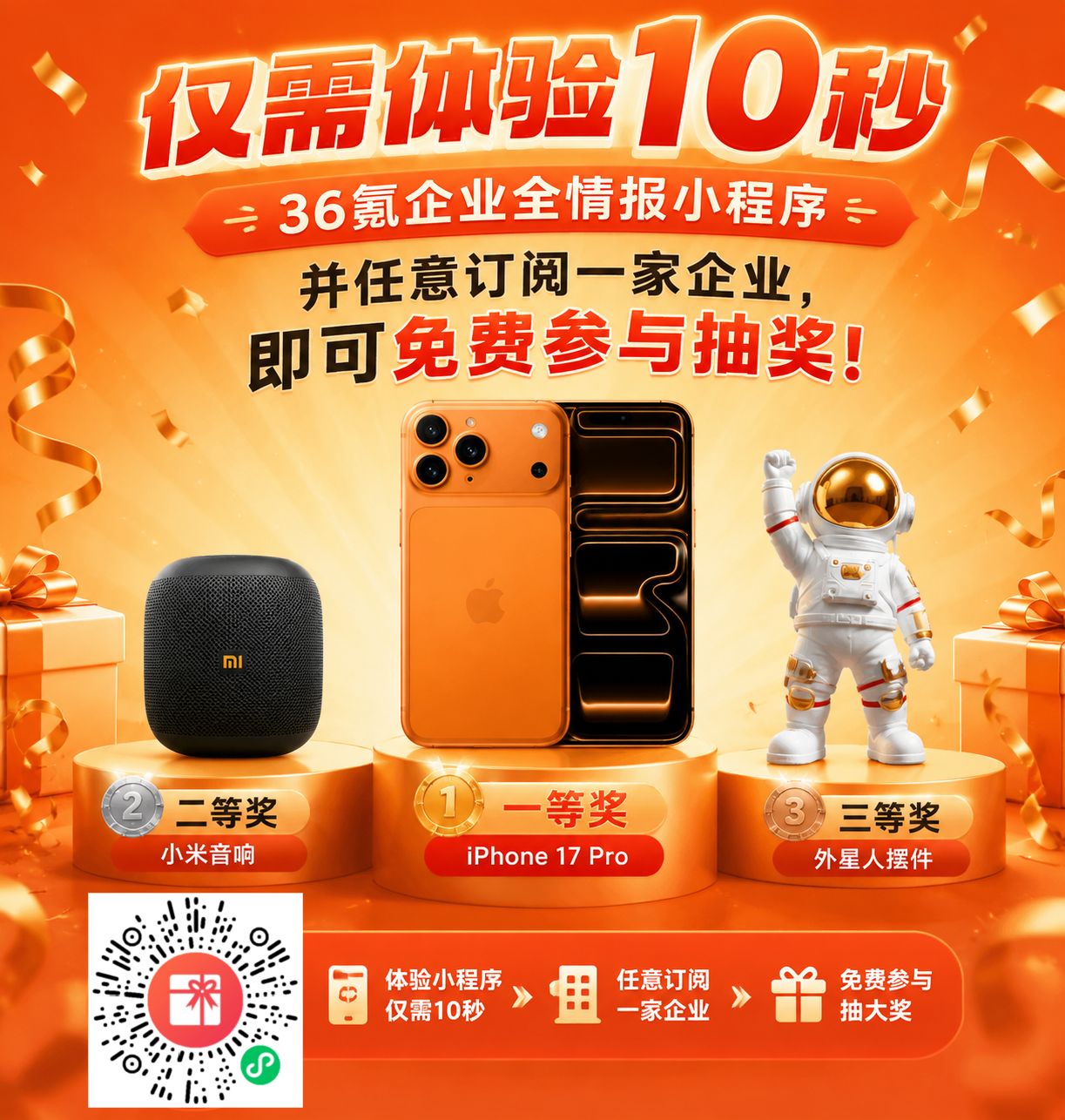 10秒就能抽 IPhone 17 Pro！36氪企业全情报小程序福利抽奖来了！
