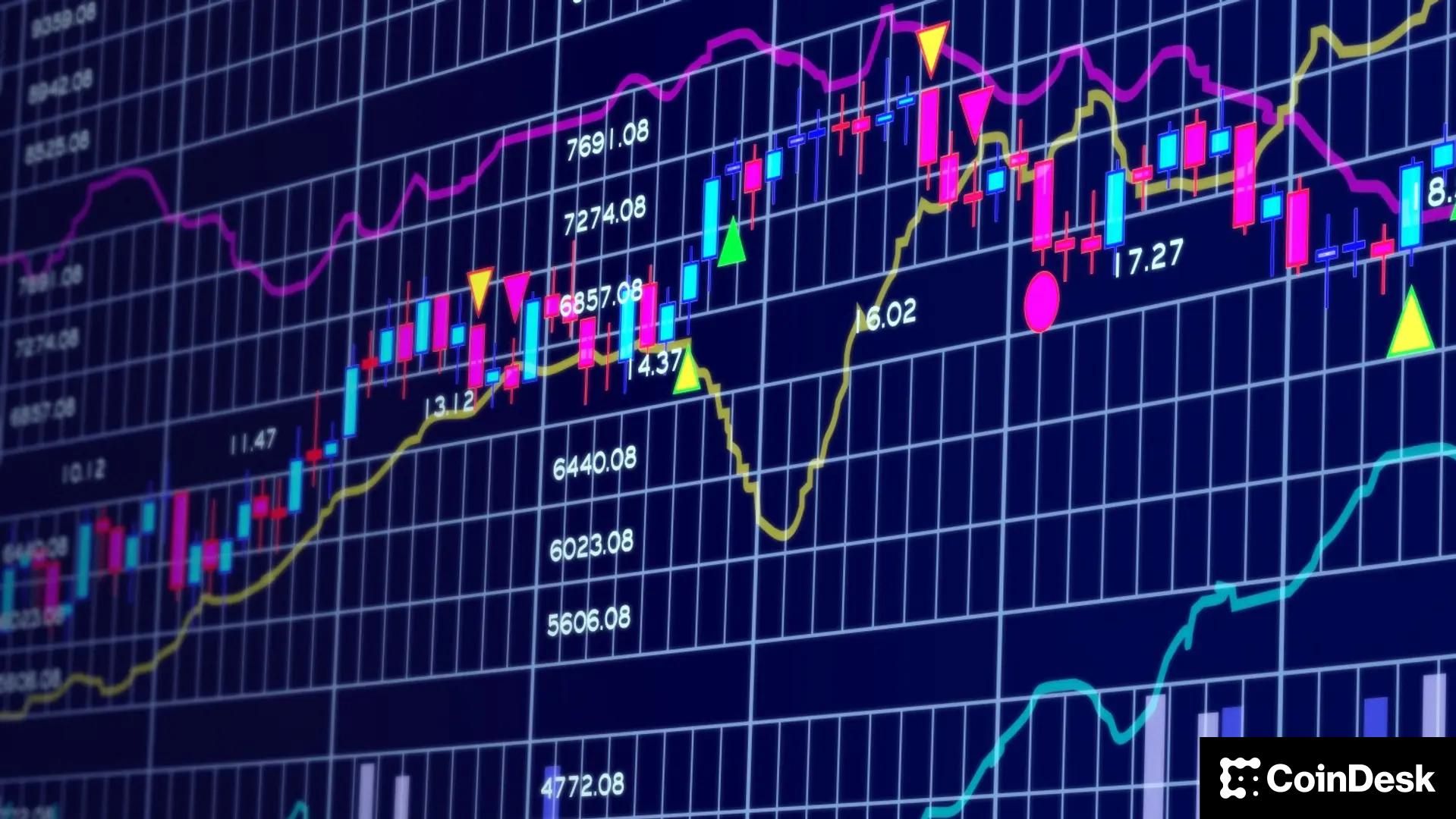Bitcoin has a new line in the sand. Thursday’s core PCE could stress test it.