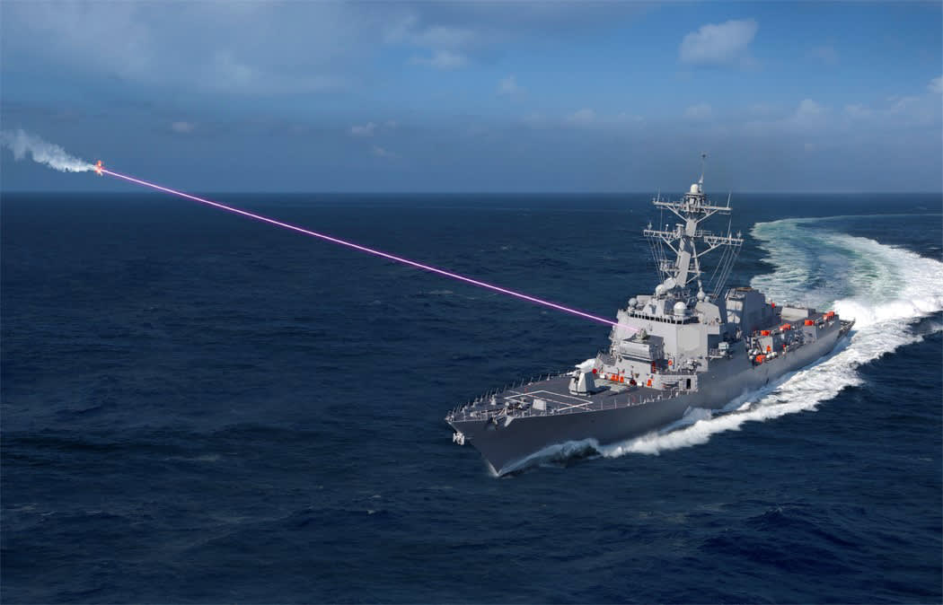 Laser weapons aren’t science fiction anymore — and they’re changing how defense stocks are valued